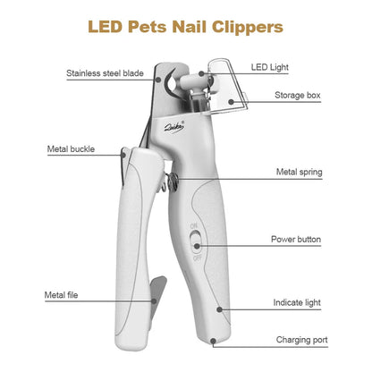 pet nail clippers